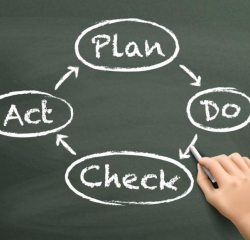 Ciclo PDCA: perceba a importância dessa ferramenta para o setor de TI Ciclo PDCA: perceba a importância dessa ferramenta para o setor de TI