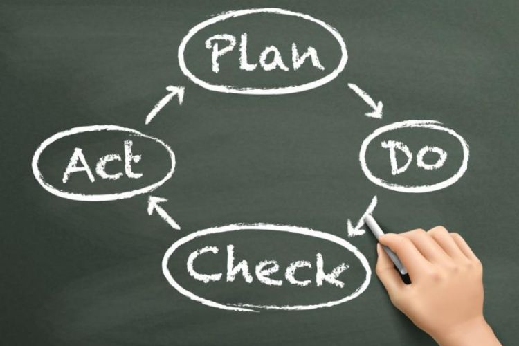 Ciclo PDCA: perceba a importância dessa ferramenta para o setor de TI Ciclo PDCA: perceba a importância dessa ferramenta para o setor de TI